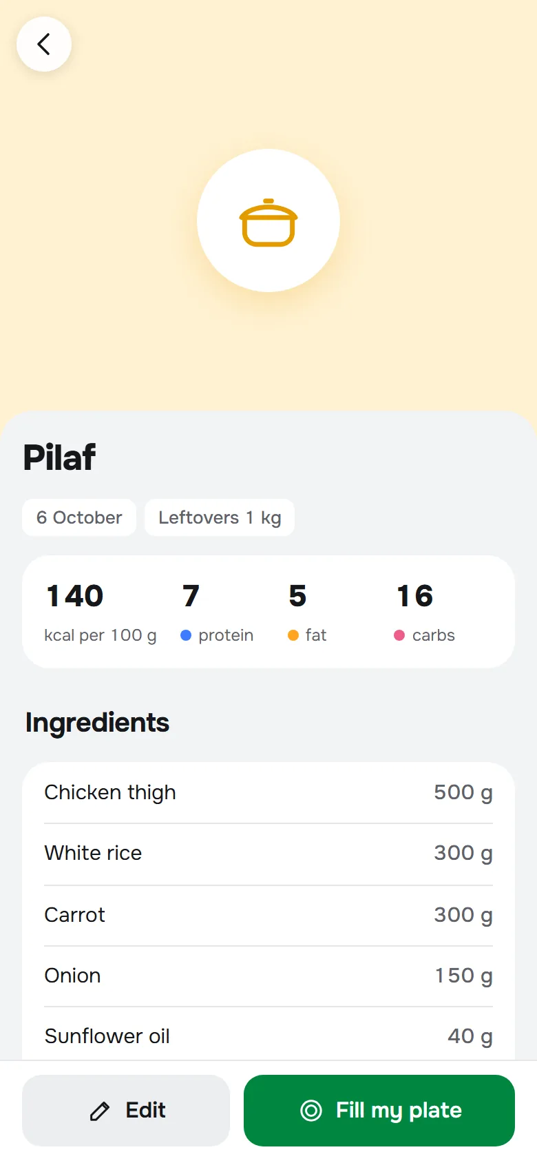 A home-made dish: pilaf, calories per 100 g and portions
