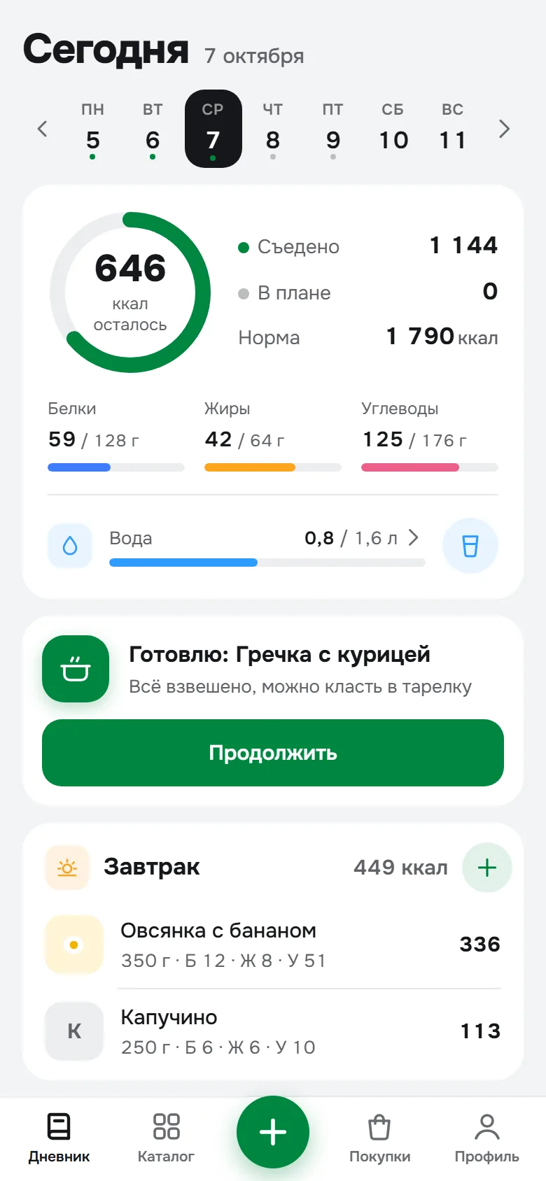 Дневник питания на сегодня: съедено 1 144 ккал из 1 790