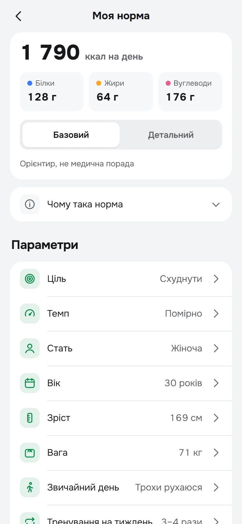 Моя норма: 1 790 ккал, білки 128 г, жири 64 г, вуглеводи 176 г