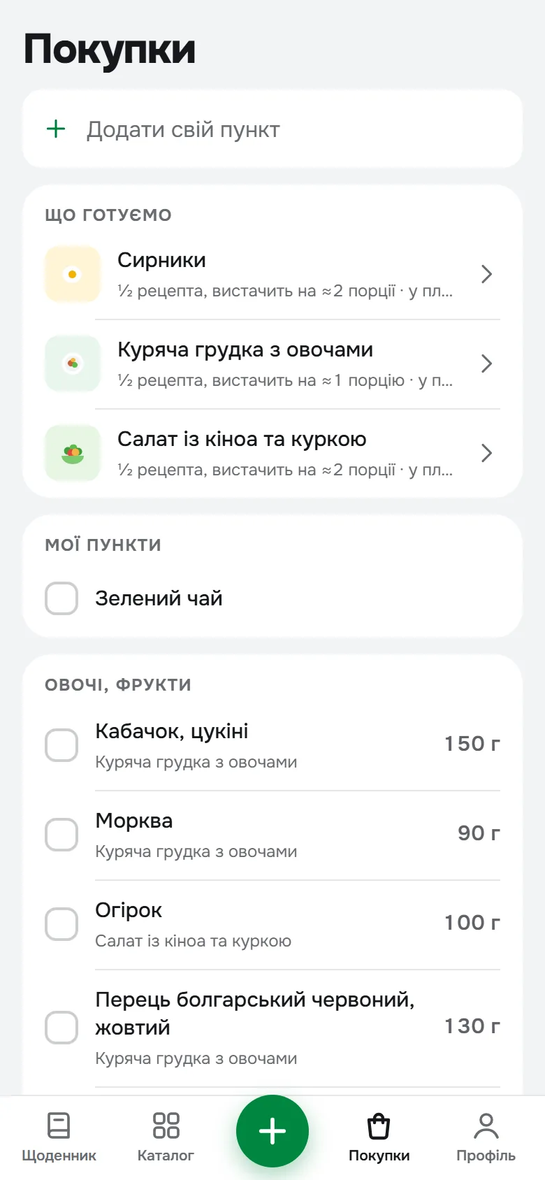 Список покупок, зібраний із плану харчування